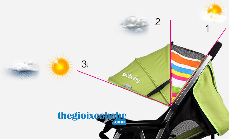 Xe đẩy trẻ em Seebaby T05 mái che có nhiều nấc phù hợp với mọi thời tiết